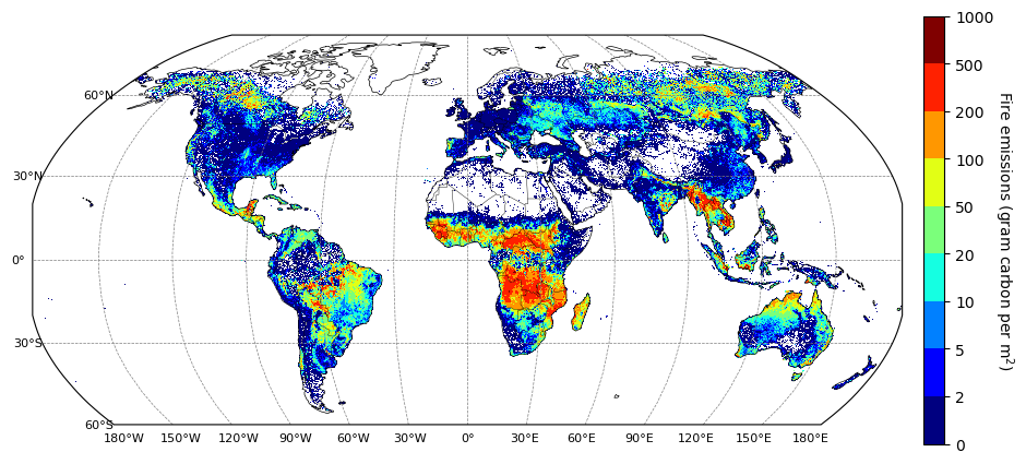 Average annual fire carbon emissions for each grid cell